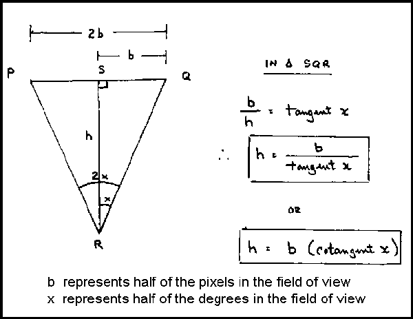 Chemtrails - altitude trig calculations